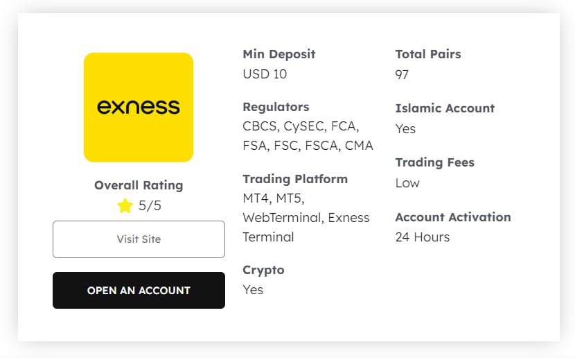 Mastering Online Trading With Exness A Comprehensive Guide