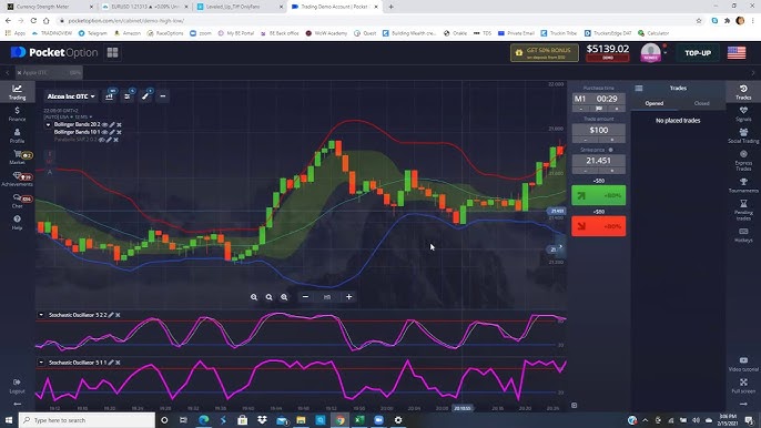 Pocket Option Trading A Comprehensive Guide for New and Experienced Traders