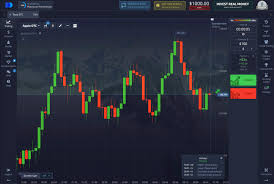 Pocket Option промо Ваш путь к прибыльной торговле на финансовых рынках Pocket Option промо Ваш путь к прибыльной торговле на финансовых рынках