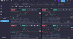 Understanding PrimeXBT Deposit A Comprehensive Guide